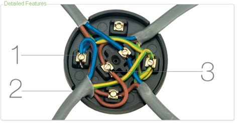 how to use a junction box youtube|junction box wiring instructions.